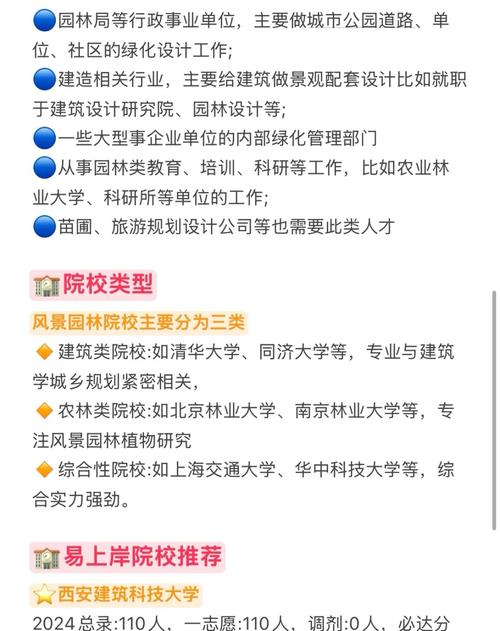 园林植物与观赏园艺考研排名哪家强?-图1 园林植物与观赏园艺考研排名哪家强?-图1