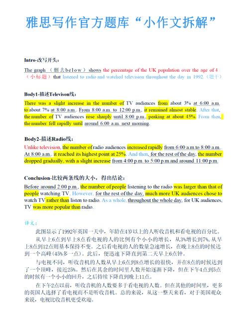 雅思口语如何描述一条线？高分技巧有哪些？-图3