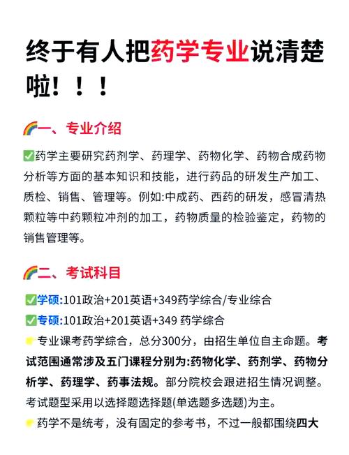 中国药科大学药剂学考研科目有哪些？-图3