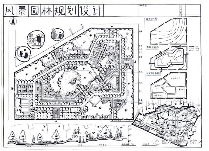 哈工大风景园林考研考什么?怎么准备?-图2 哈工大风景园林考研考什么?怎么准备?-图2