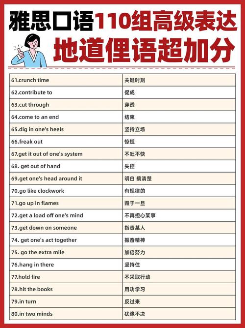 雅思学习与工作如何平衡？-图1