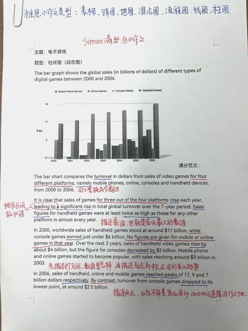 雅思口语如何描述名人？-图2