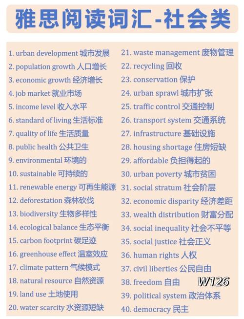 雅思口语如何提升artistic skill表达？-图1