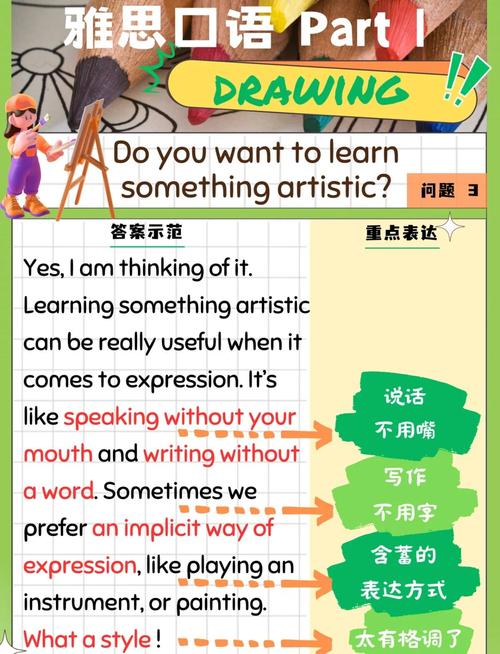 雅思口语如何提升artistic skill表达？-图3