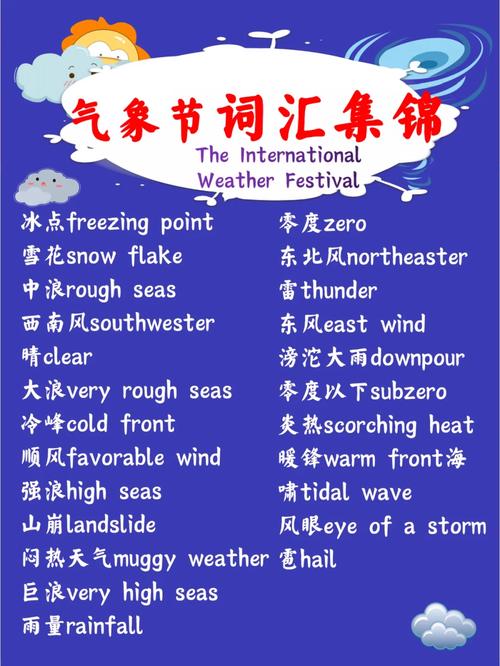 雅思口语如何描述季节与天气？-图3