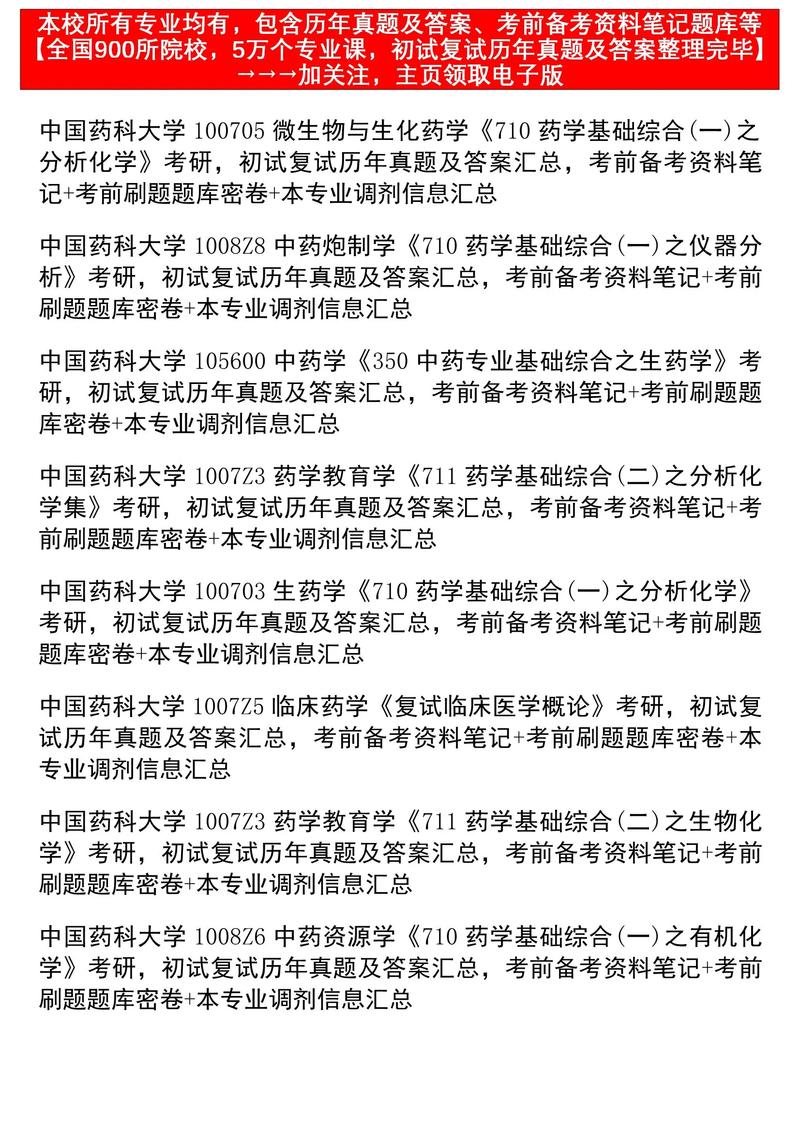 中国药科大学中药学考研科目有哪些？-图2