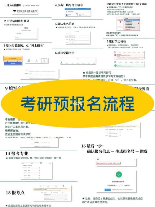 往届生考研报名考生来源如何选？-图3
