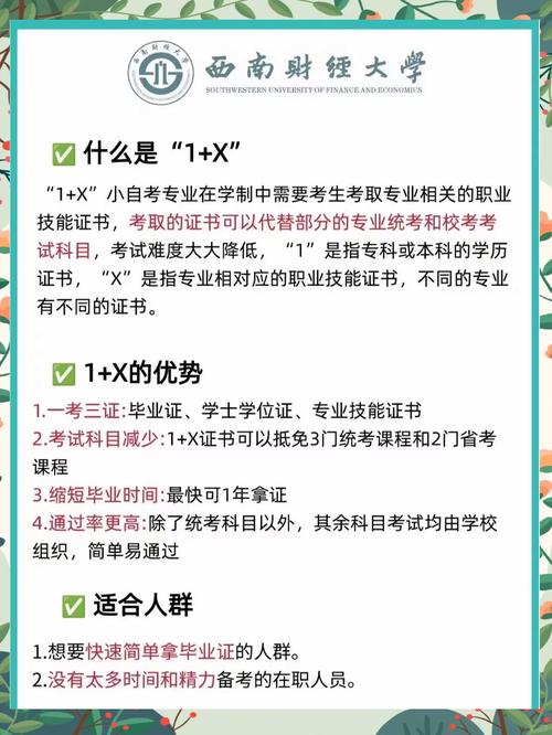 西南财大经济学考研科目有哪些？-图2