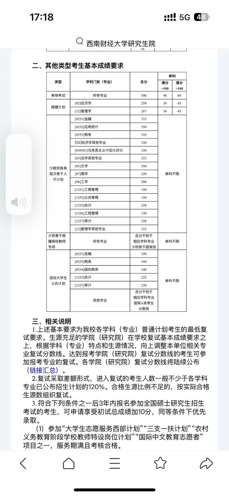 西南财大经济学考研科目有哪些？-图1
