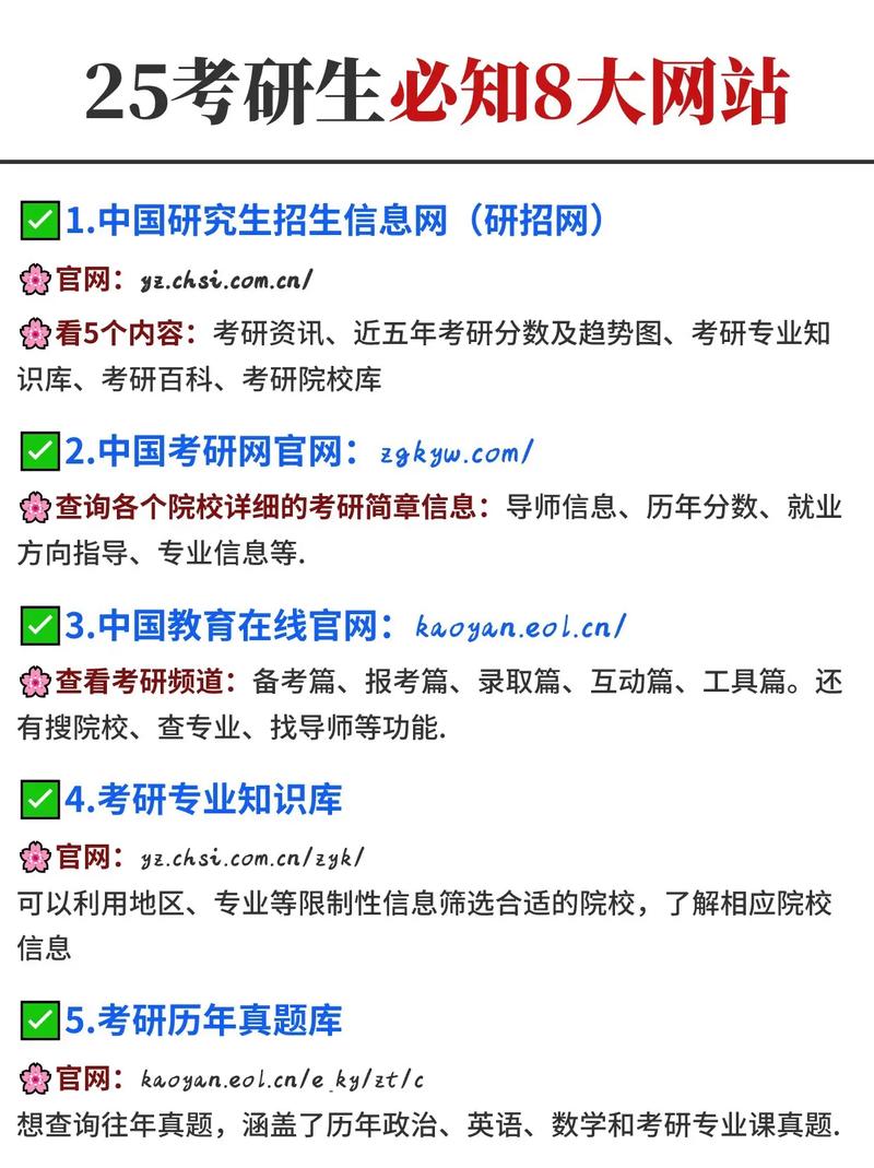 网络教育本科能考研吗？-图1