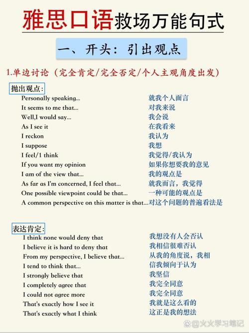 雅思口语如何描述短信习惯？-图1