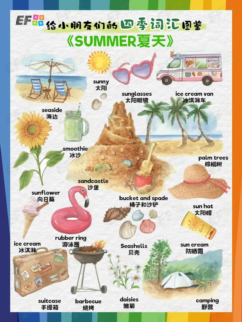 雅思口语如何生动描述最喜欢的季节?-图2 雅思口语如何生动描述最喜欢的季节?-图2