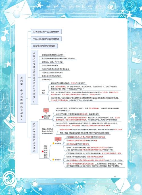 101思政考研大纲有何新变化？-图1