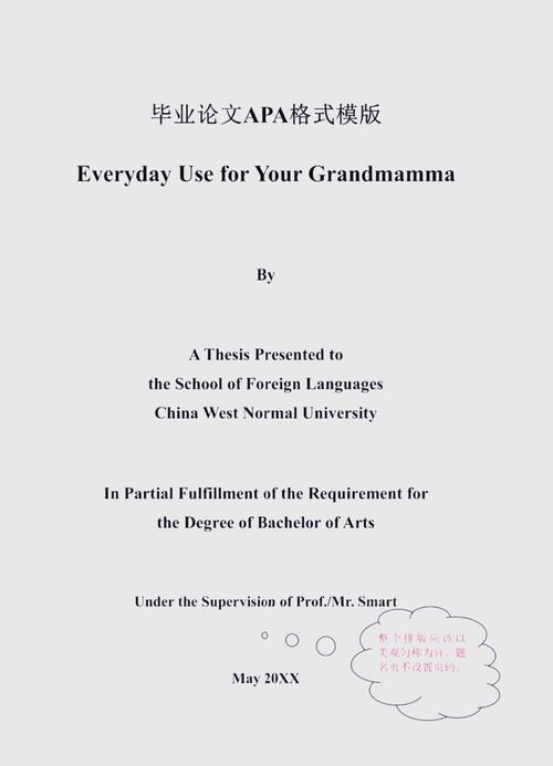 雅思口语accommodation范文-图1