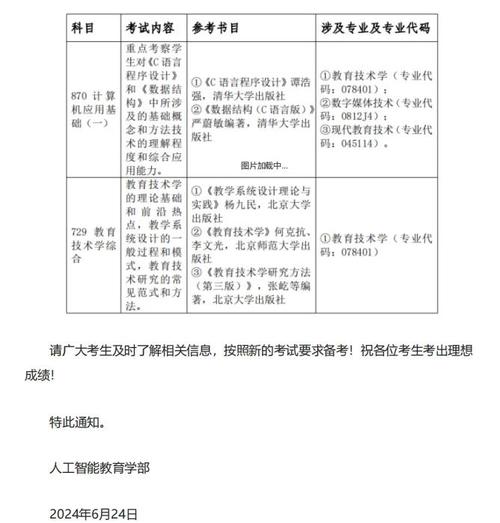 华中师范大学教育技术学考研-图1