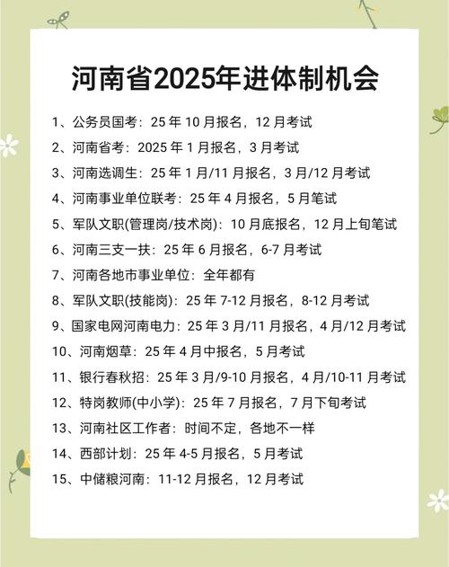 2025国考什么时间报名-图3 2025国考什么时间报名-图3
