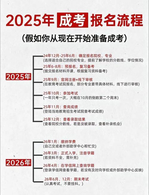 2025国考什么时间报名-图1 2025国考什么时间报名-图1