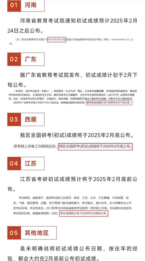 2025考研成绩何时公布？-图2