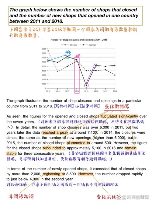 雅思口语如何谈concentration?关键技巧有哪些?-图3 雅思口语如何谈concentration?关键技巧有哪些?-图3