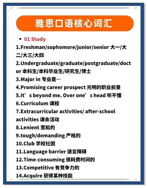 雅思口语new activities如何高效准备？-图3