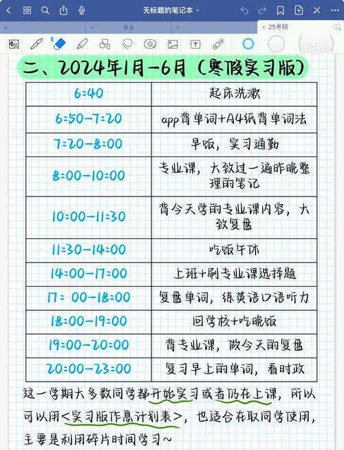 2025考研复习计划时间表如何科学制定？-图3