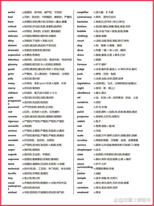 新东方考研单词乱序版pdf哪里找？-图2