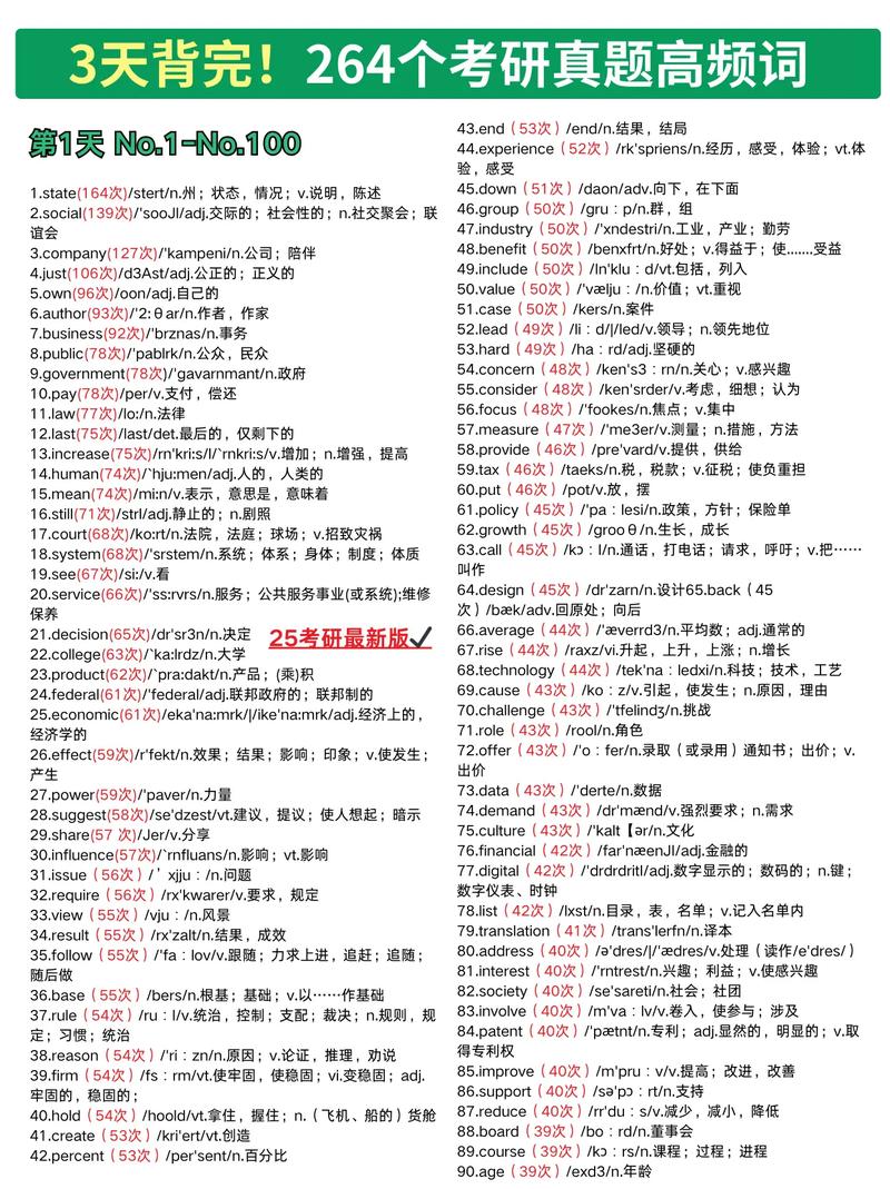 新东方考研单词乱序版pdf哪里找？-图1