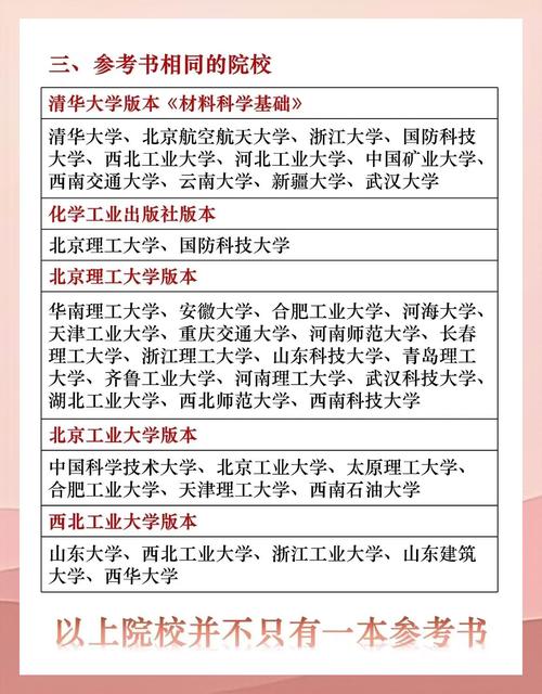 无机非金属材料工程考研科目-图2 无机非金属材料工程考研科目-图2