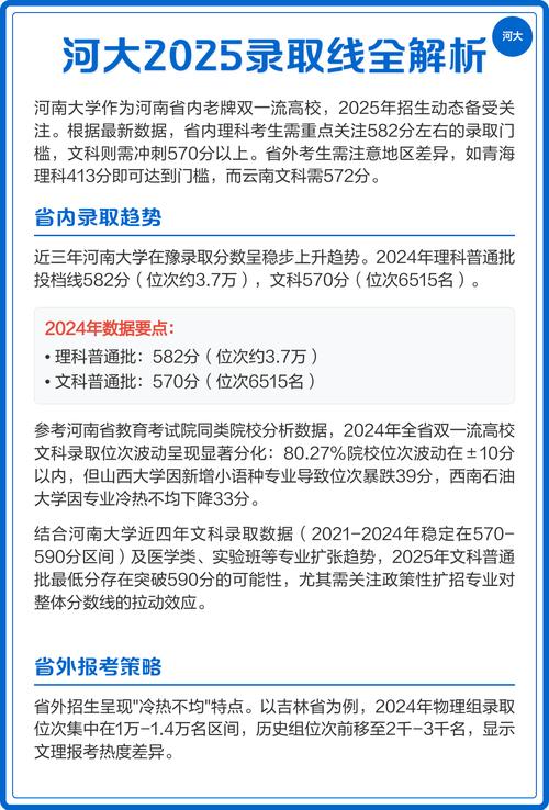 河南大学考研分数线2025-图1 河南大学考研分数线2025-图1
