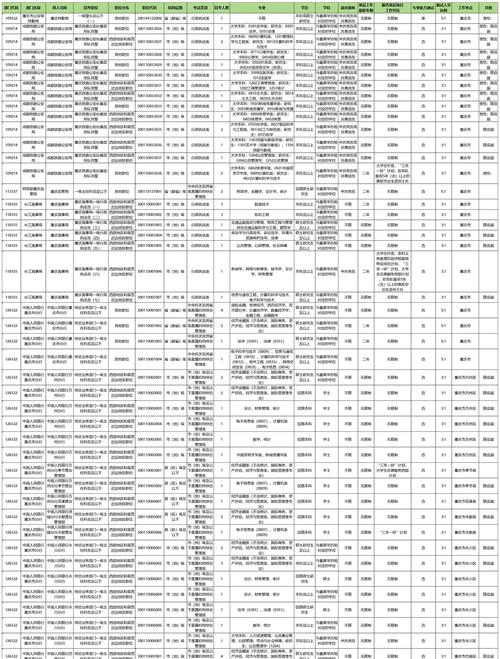 2025国考要求有哪些?-图1 2025国考要求有哪些?-图1