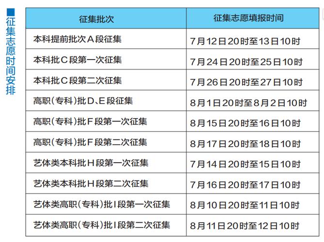 2025甘肃国考报名时间何时公布?-图1 2025甘肃国考报名时间何时公布?-图1