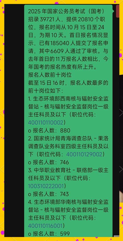 2025国考岗位报名情况如何？-图2