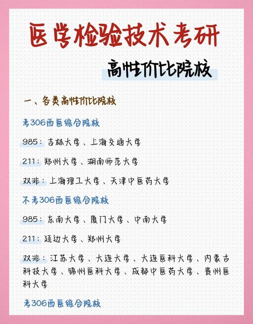 医学检验考研可选专业有哪些？-图1