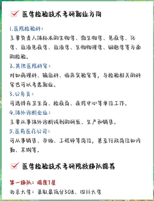 医学检验考研可选专业有哪些？-图2