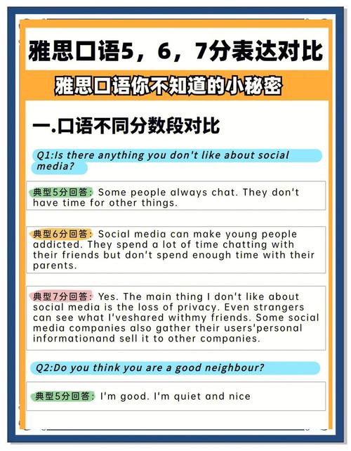 雅思口语探亲话题如何自然表达？-图2