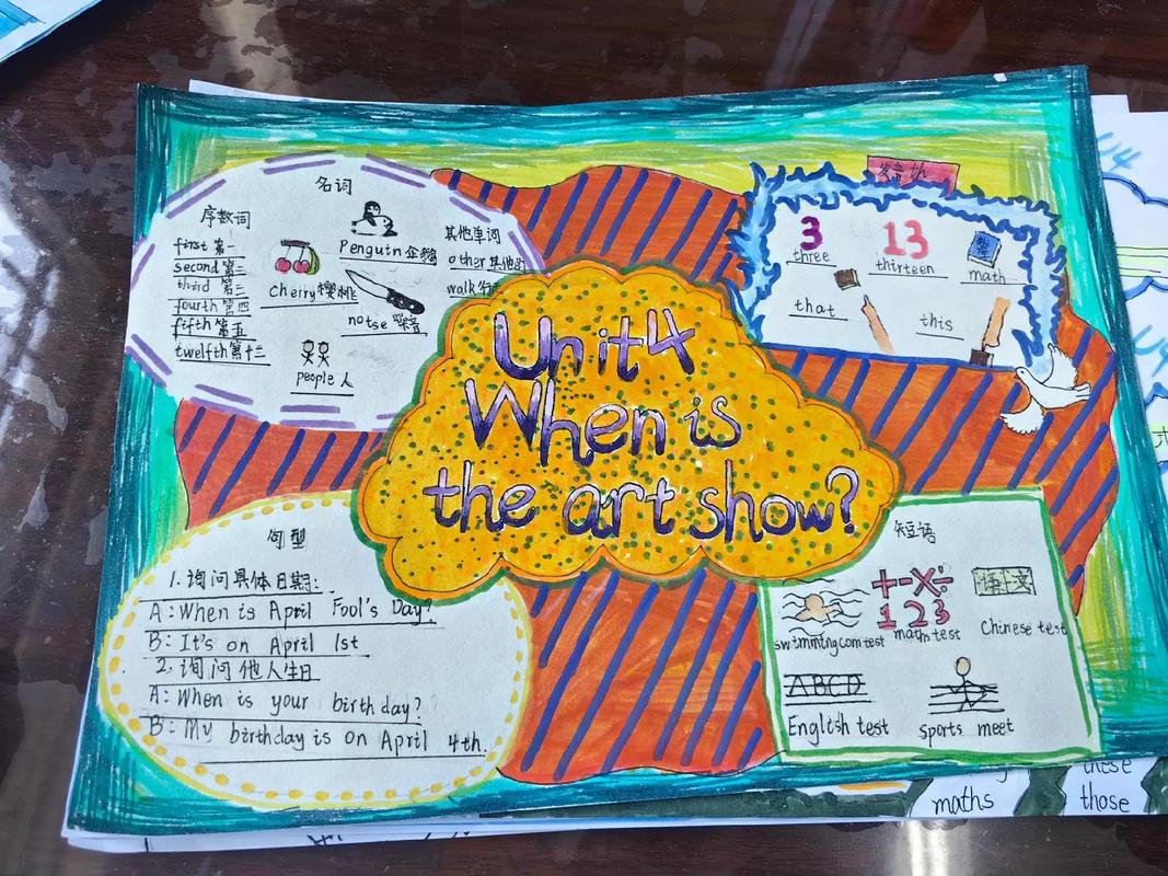 雅思口语如何描述art exhibition?-图2 雅思口语如何描述art exhibition?-图2