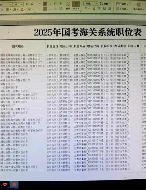 2025国考职位人数怎么查？-图1
