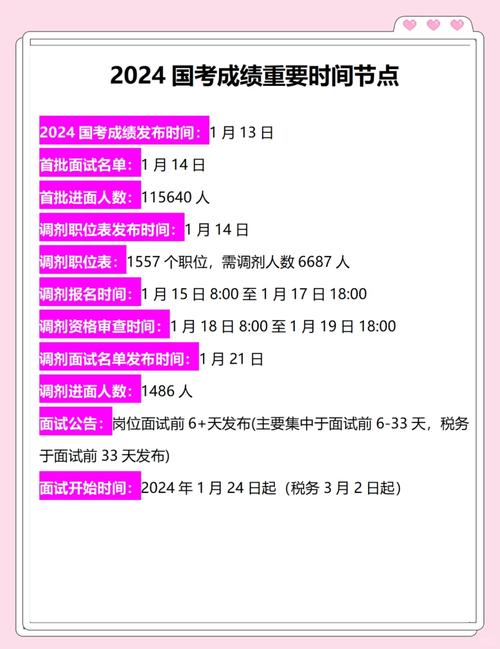 2025消防国考成绩何时公布？-图2
