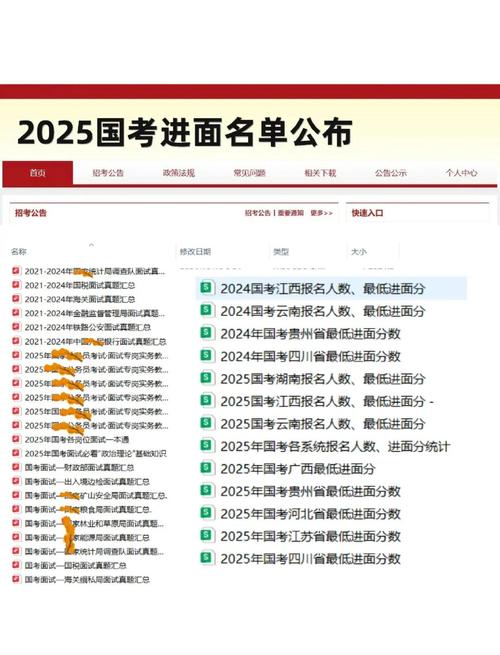 2025消防国考成绩何时公布？-图1