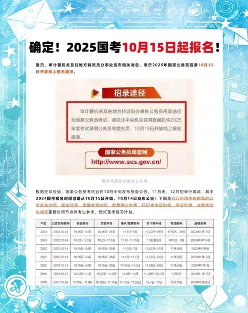 安徽国考2025报名入口几时开通？-图1