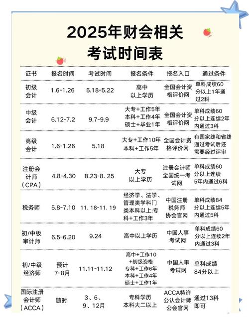 2025国考笔试时间何时公布？-图2