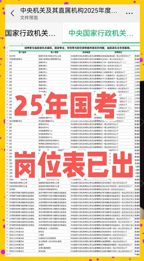 2025国考招考简章何时发布?-图2 2025国考招考简章何时发布?-图2