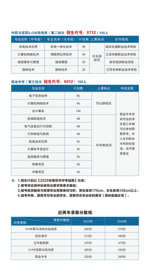 2025国考招考简章何时发布?-图1 2025国考招考简章何时发布?-图1