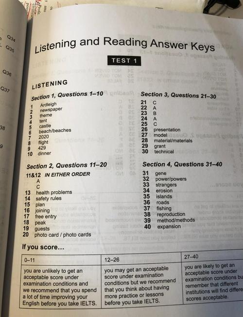 雅思口语如何高效提升专注力?-图1 雅思口语如何高效提升专注力?-图1