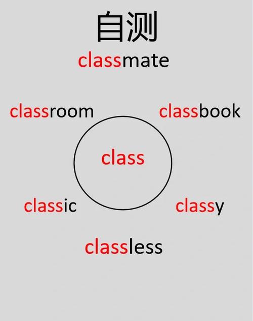 雅思口语important rule是什么?-图1 雅思口语important rule是什么?-图1