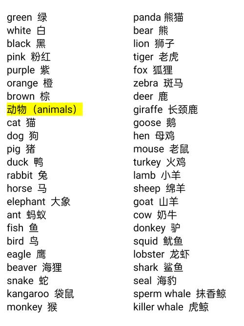 雅思口语中如何描述最爱水果？-图3