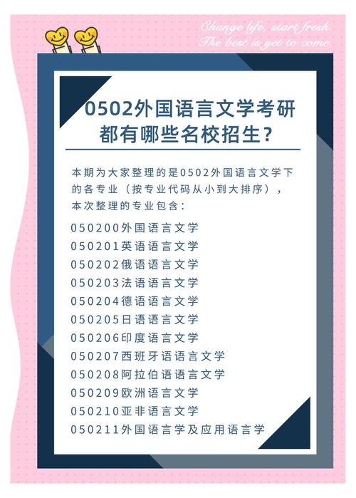 语言学及应用语言学考研学校-图2