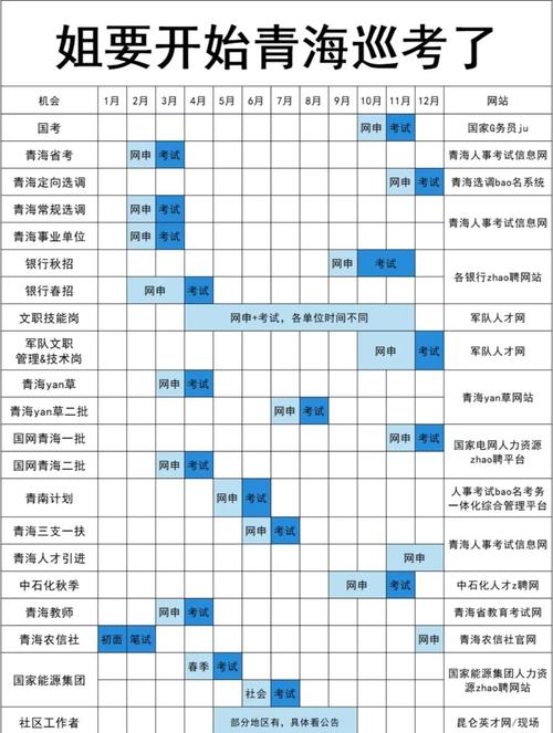 2025国考何时启动？-图1