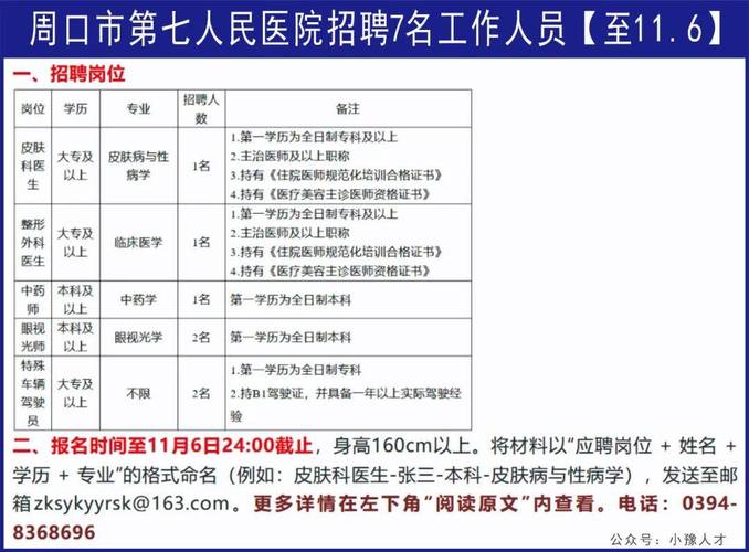 周口医生招聘何时开始?有哪些岗位?-图1 周口医生招聘何时开始?有哪些岗位?-图1