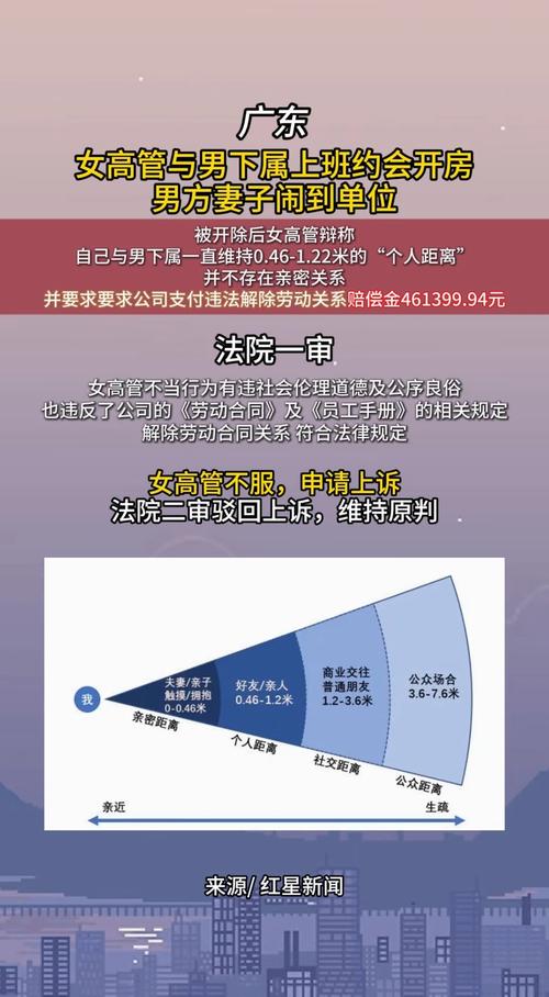 IT从业者婚姻状况究竟如何？-图2